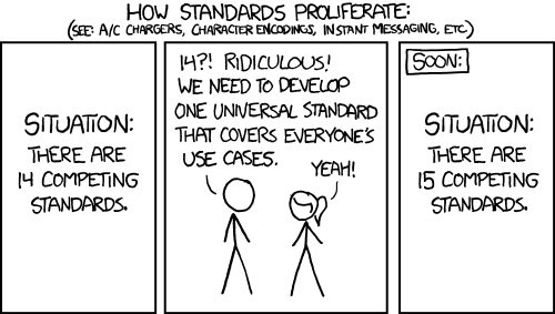 Oblig. xkcd